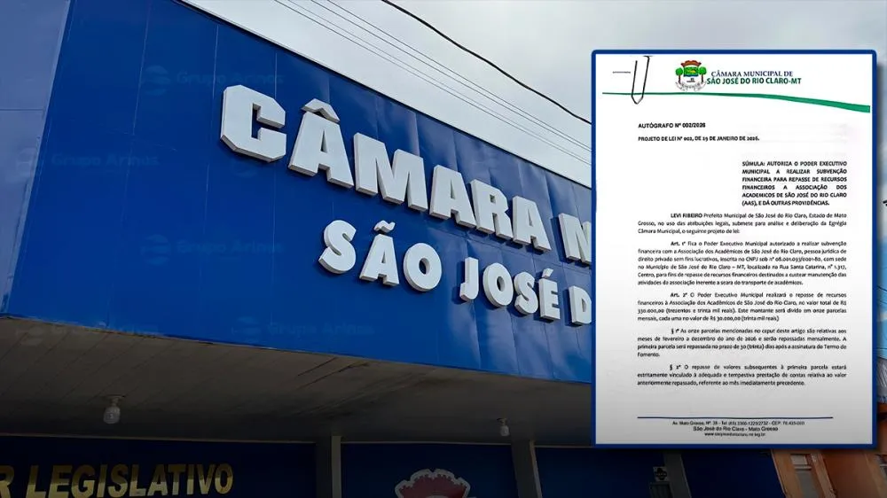 TRANSPORTE UNIVERSITÁRIO GARANTIDO: Câmara aprova R$ 330 mil em recursos para acadêmicos de São José do Rio Claro